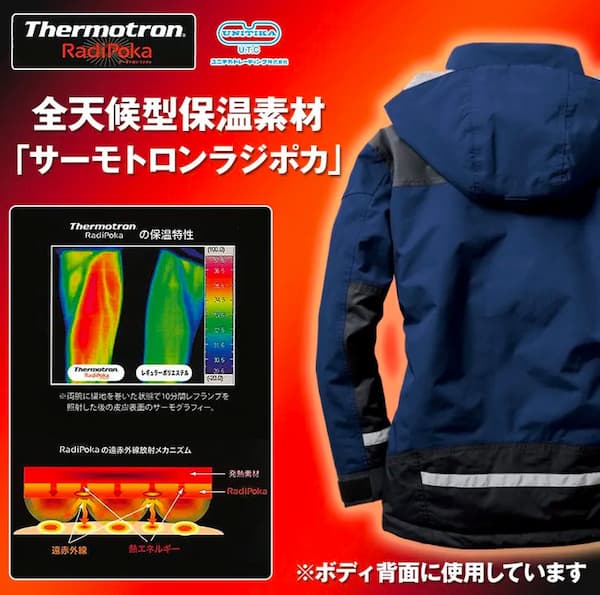 サーモトロンラジポカ素材