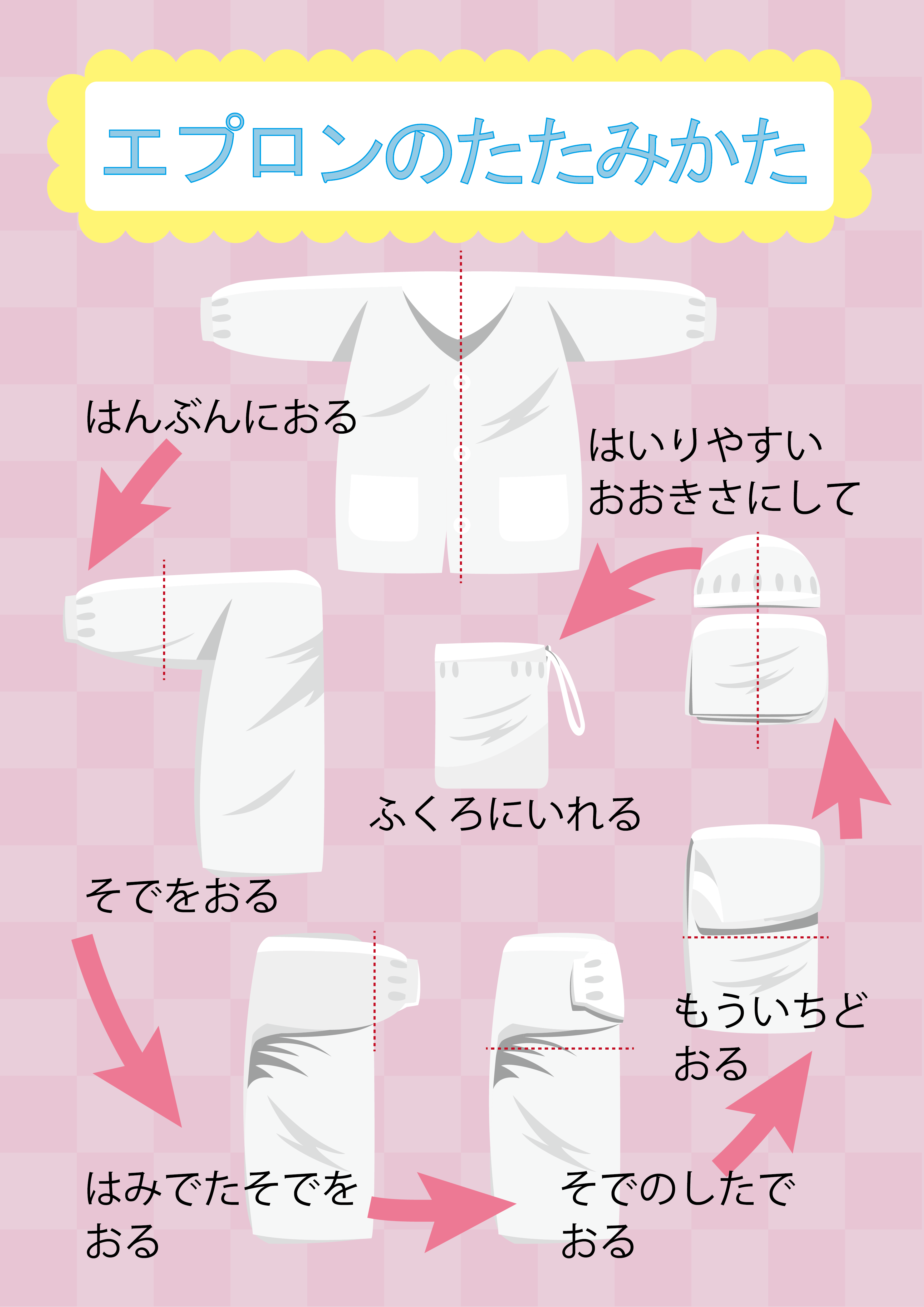 エプロンのたたみかた