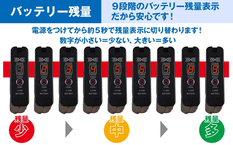 風量を調整する