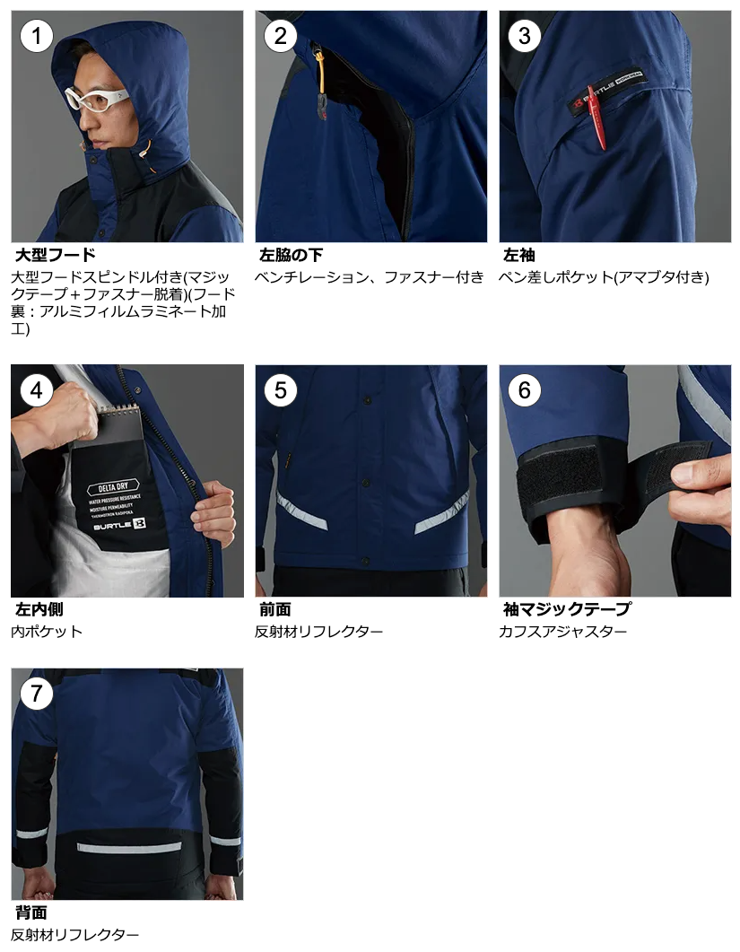 バートル 7610 機能性のポイント