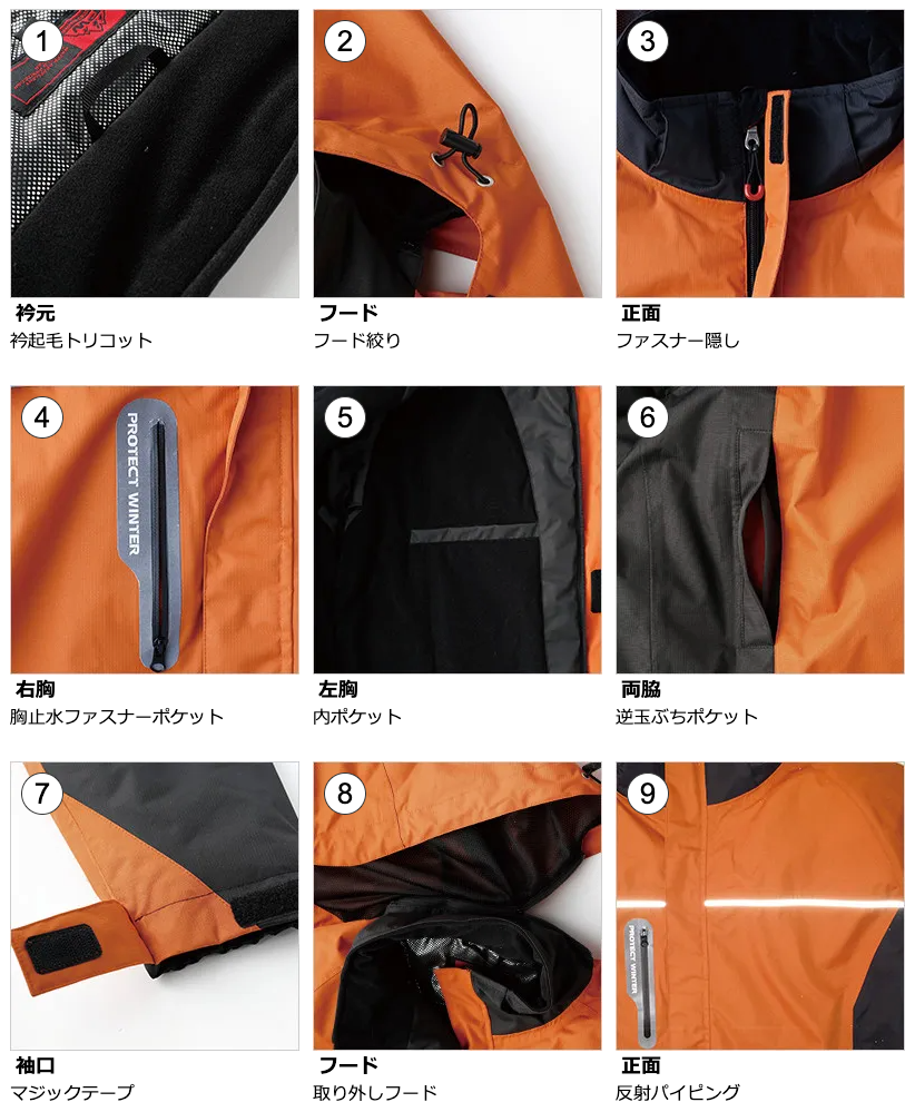 桑和 44409 機能性ポイント