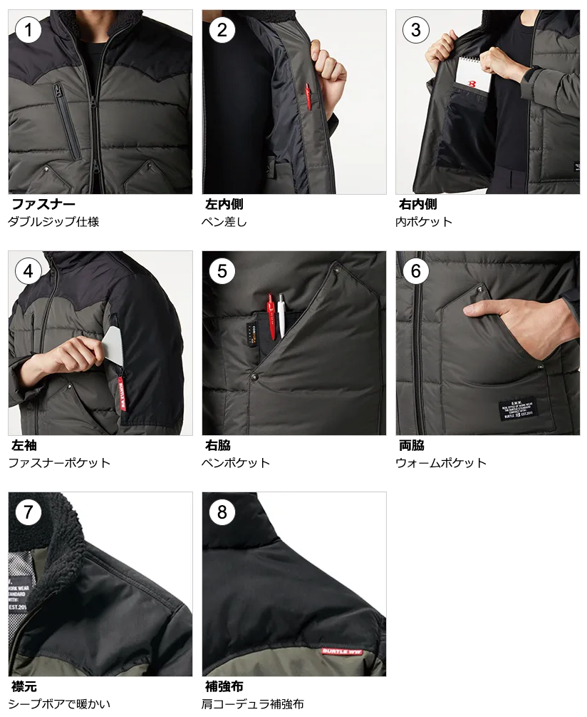 バートル 5020 機能性ポイント