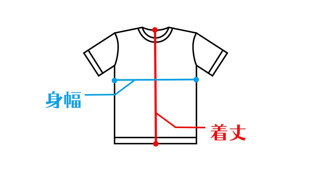 失敗しないtシャツの選び方とサイズ選びの基準 ユニフォームに関する情報をお届けします ユニフォームタウン