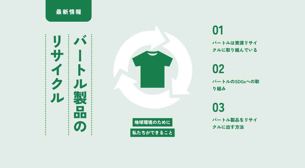 バートルのリサイクルへの取組やリサイクル方法をご紹介します